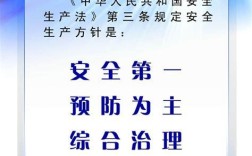 安全生产方针是