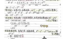 初中数学笔记如何高效整理？实用技巧分享