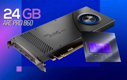 Intel 24GB大显存锐炫显卡来了！台北电脑展见
