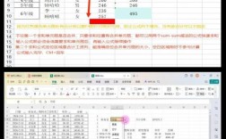 WPS表格如何快速求和？三种常用方法详解