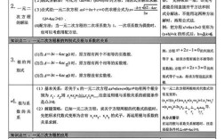 如何高效重新学习初中数学知识？
