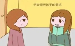 高中生不爱上学如何教导？家长能做什么？