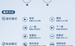 荣耀耳机开关机操作步骤是什么？