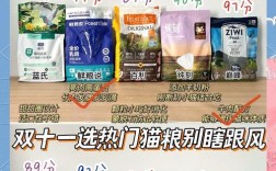 在夜之城如何购买猫粮更划算？