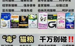 猫粮中肉松成分的作用是什么？