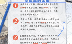 国民教育是指什么