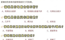 为什么吃猫粮的猫别的啥也不吃？如何调整饮食习惯？