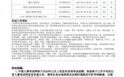 一建准考证打印