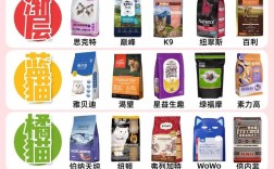 怎么做普通的猫粮好吃呢？有哪些简单易行的猫粮制作方法？