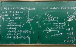 初中数学板书如何设计？高效教学技巧分享