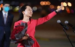 中国是发达国家吗?中国是南半球还是北半球