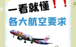 海南停止猫粮配送的原因是什么？
