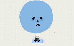 关于mooda同步日记方法介绍