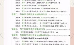 初中数学资料如何选好书？实用挑选指南