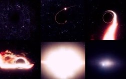 首次发现：一个流浪的超级黑洞 正在吞掉恒星