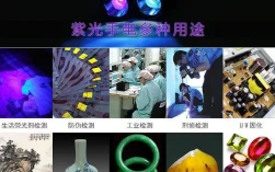 365紫光灯鉴别翡翠靠谱吗 365紫光灯怎么看翡翠真假