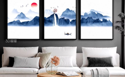 沙发后面的挂画要注意什么？