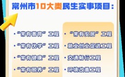 常州2025年度十大民生实事项目出炉，全方位提升居民生活品质