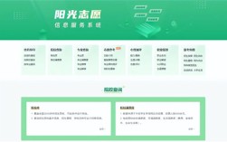 教育部首次上线高考志愿信息系统，有什么好处