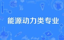 能源动力类专业