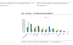 天秤座失业后如何助力社交求职