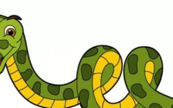 眼镜蛇和眼镜王蛇有什么区别？