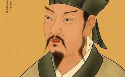 唐宋散文八大家是谁？