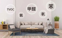 甲醛会导致身体出现哪些状况