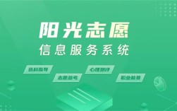 教育部阳光高考平台开通阳光志愿系统，有何用处