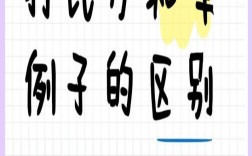 对比句是什么,打比方作比较的区别